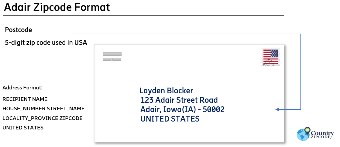 example of Adair Iowa US Postal code and address format