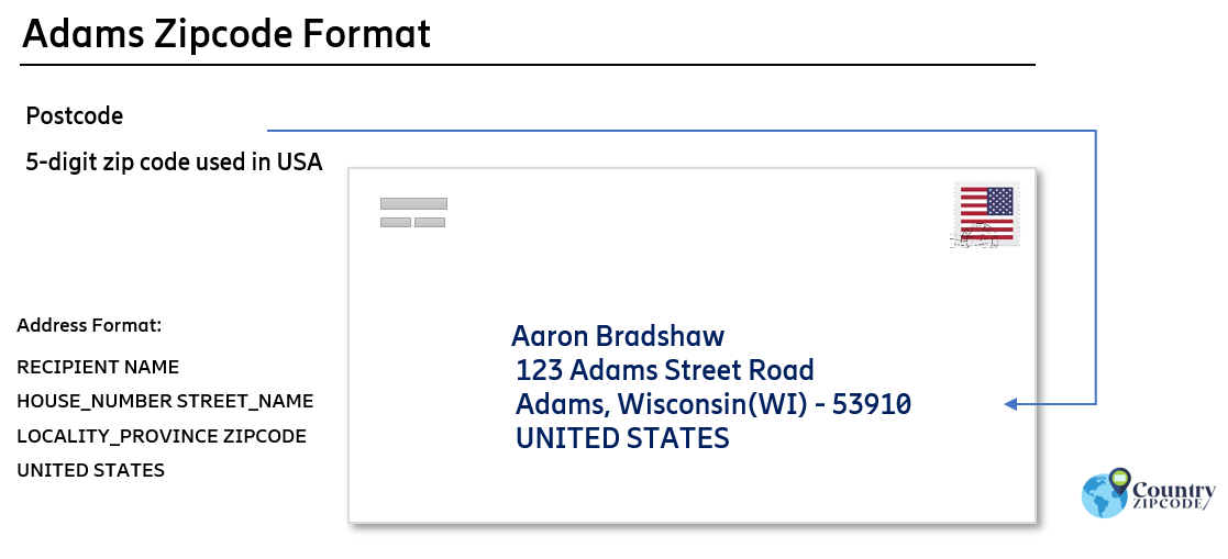 example of Adams Wisconsin US Postal code and address format