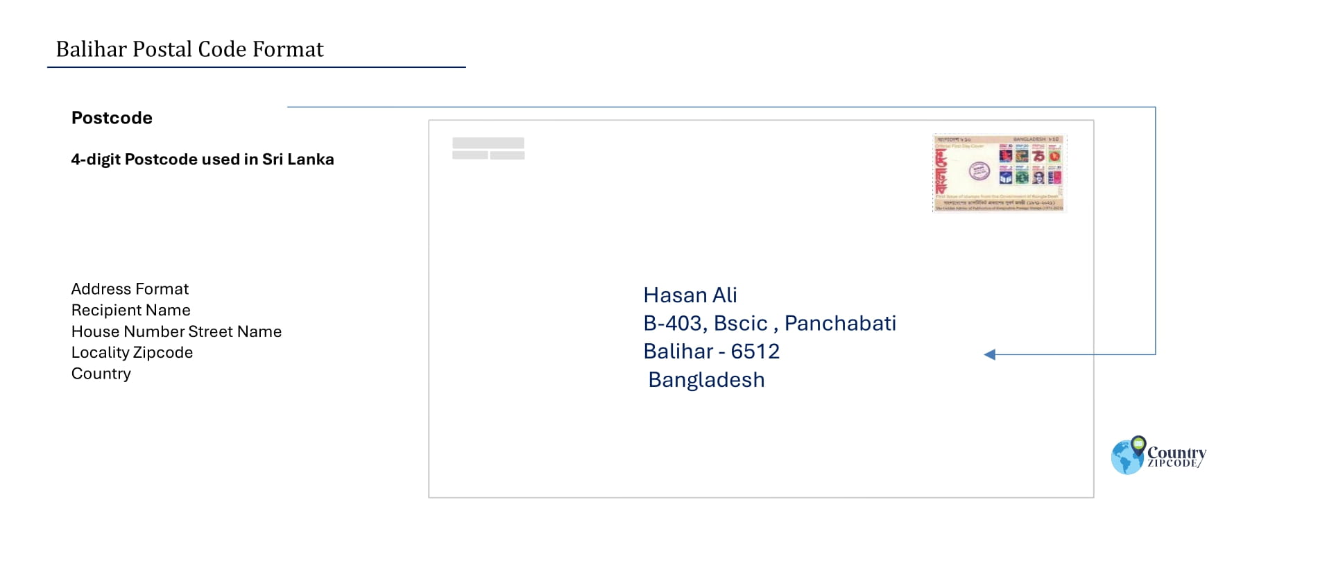 Balihar Postal code format