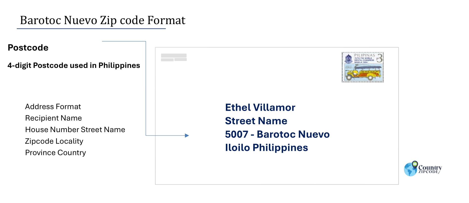 example of Barotoc Nuevo Philippines zip code and address format