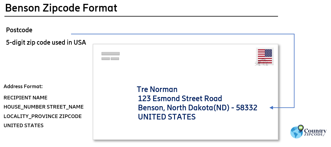 example of Benson North Dakota US Postal code and address format