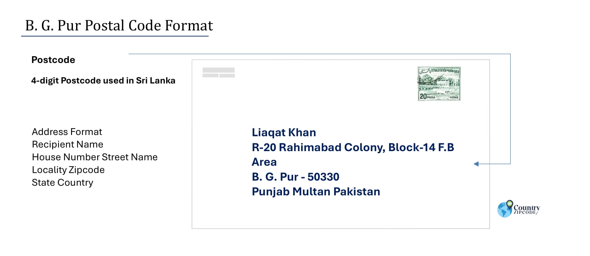 Example of B. G. Pur Pakistan Postal code and Address format