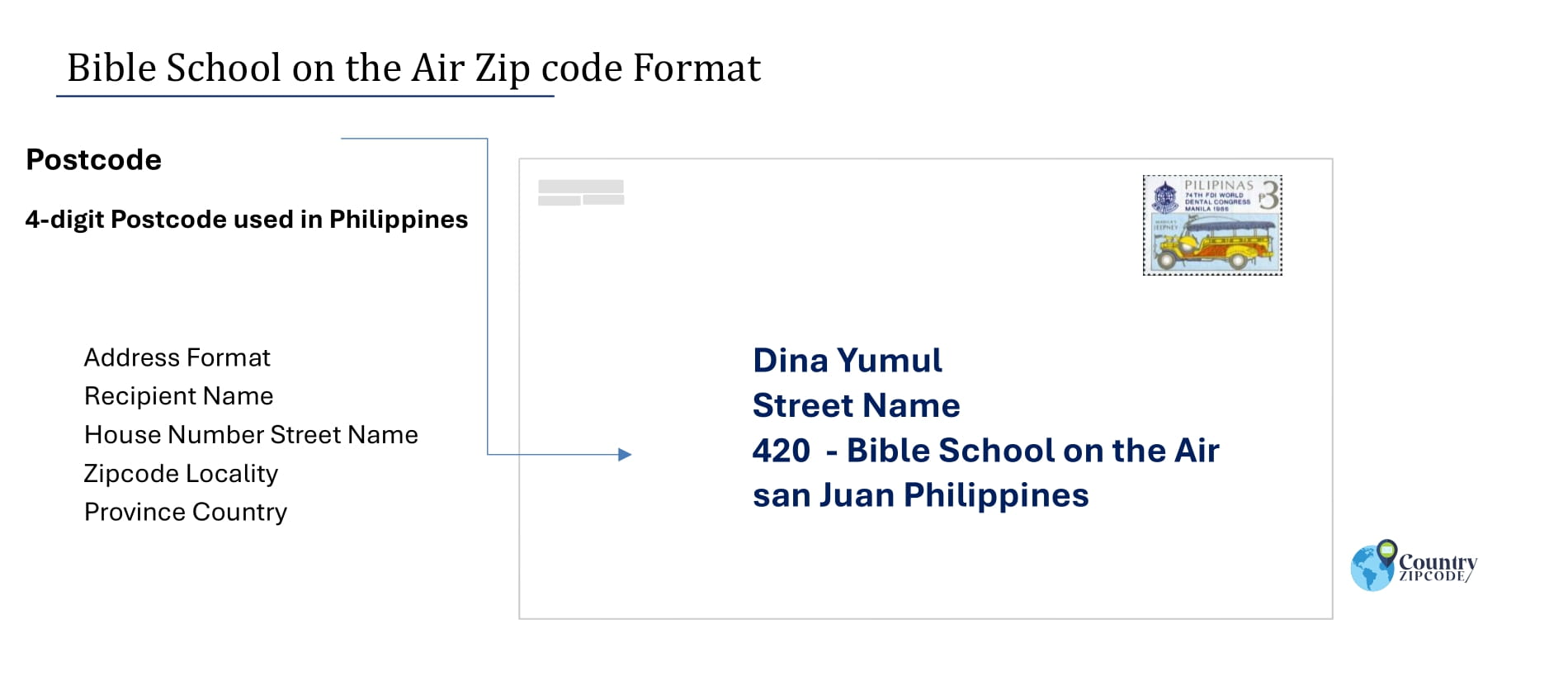 example of Bible School on the Air Philippines zip code and address format