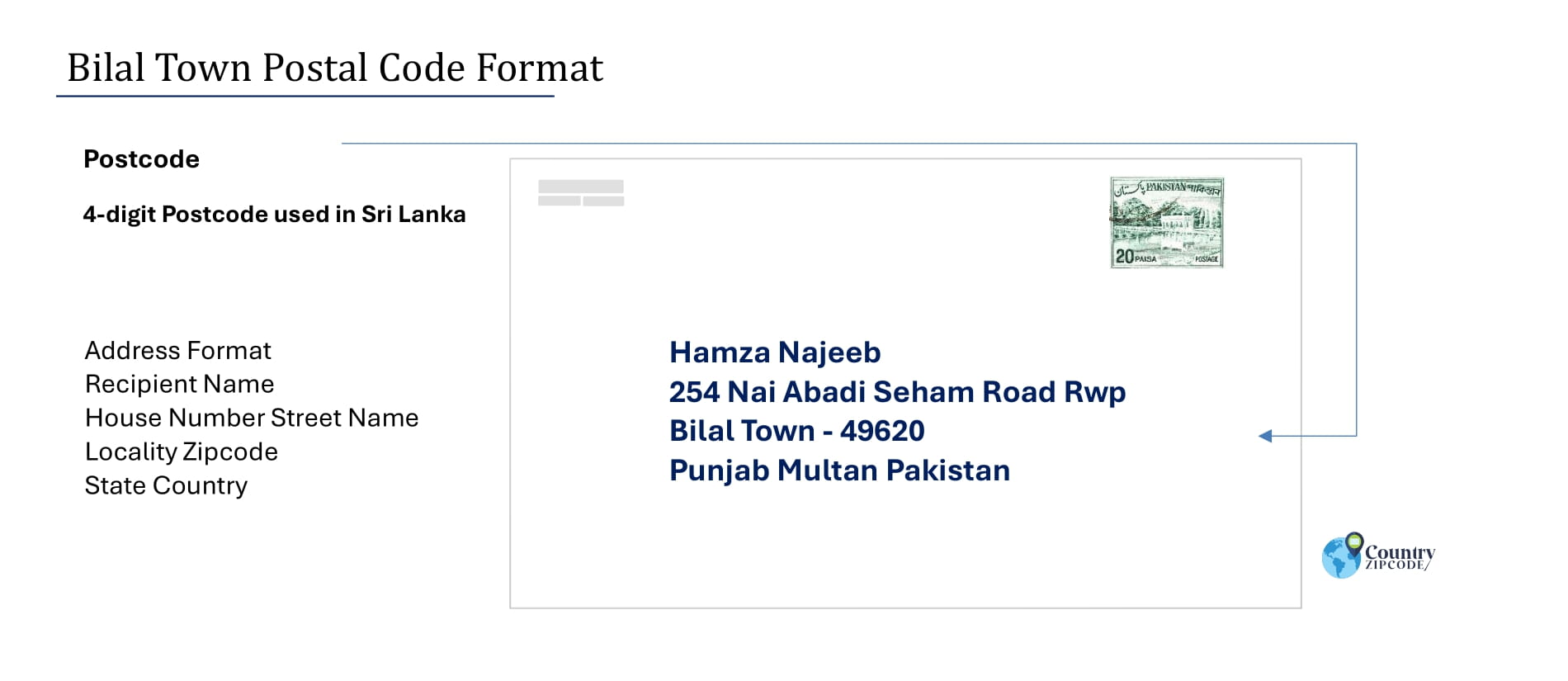 Example of Bilal Town Pakistan Postal code and Address format