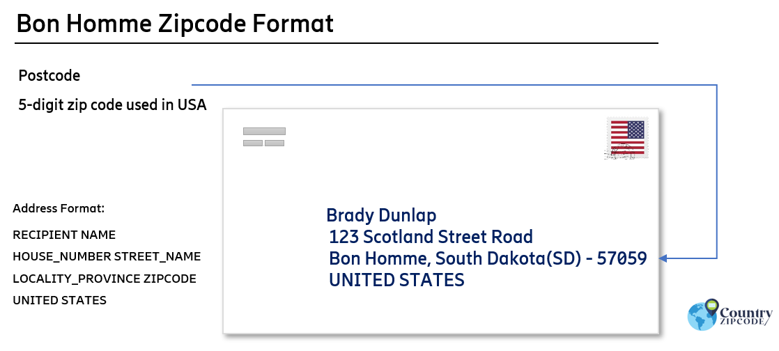 example of Bon Homme South Dakota US Postal code and address format