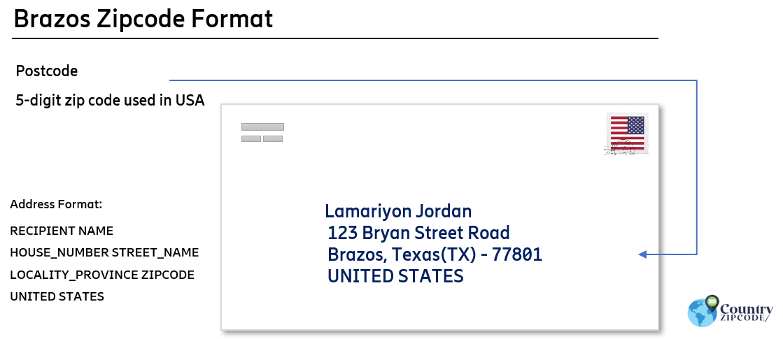 example of Brazos Texas US Postal code and address format