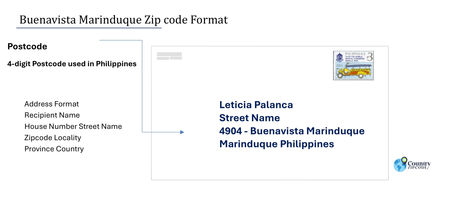 example of Buenavista Marinduque Philippines zip code and address format