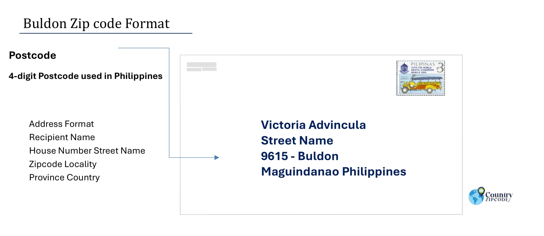 example of Buldon Philippines zip code and address format