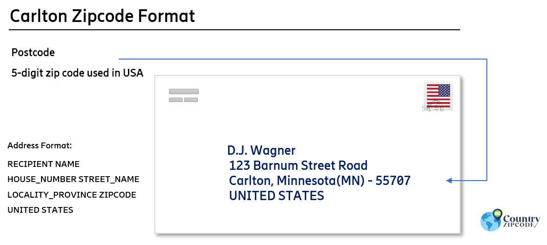 example of Carlton Minnesota US Postal code and address format