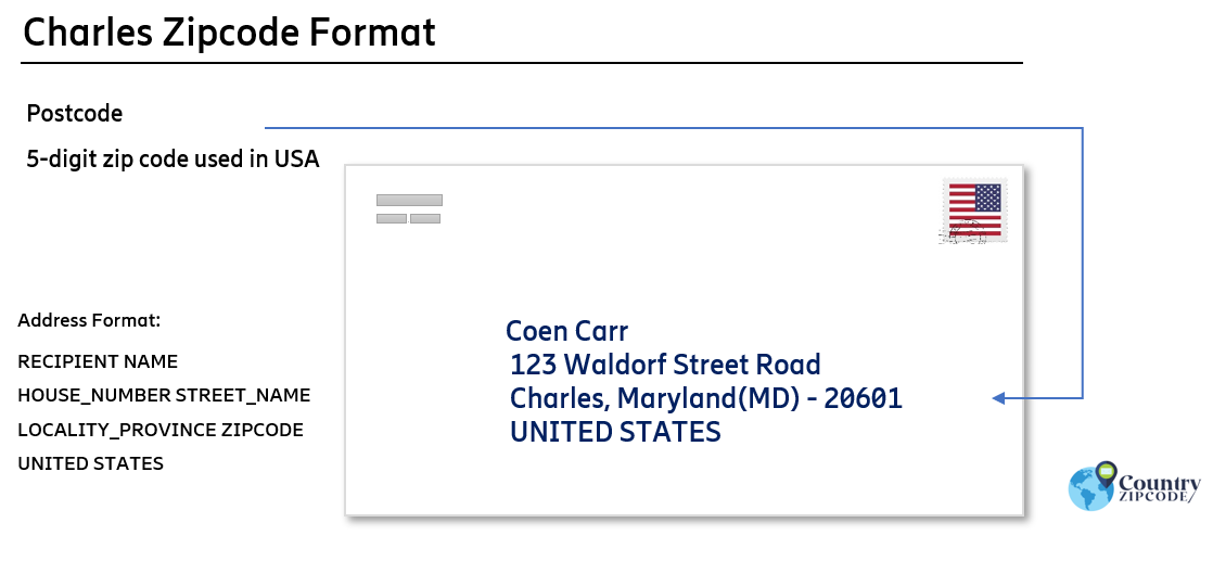 example of Charles Maryland US Postal code and address format