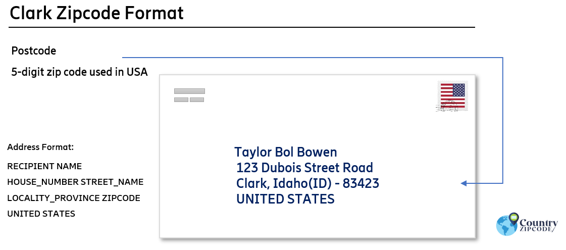 example of Clark Idaho US Postal code and address format