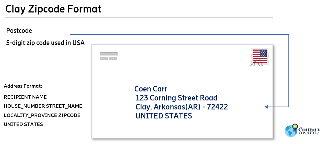 example of Clay Arkansas US Postal code and address format