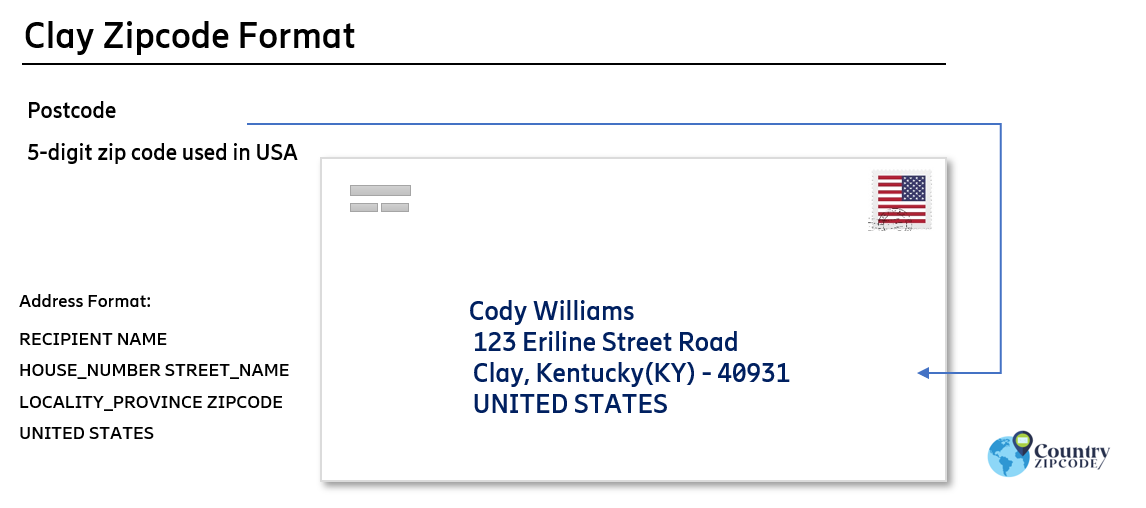 example of Clay Kentucky US Postal code and address format
