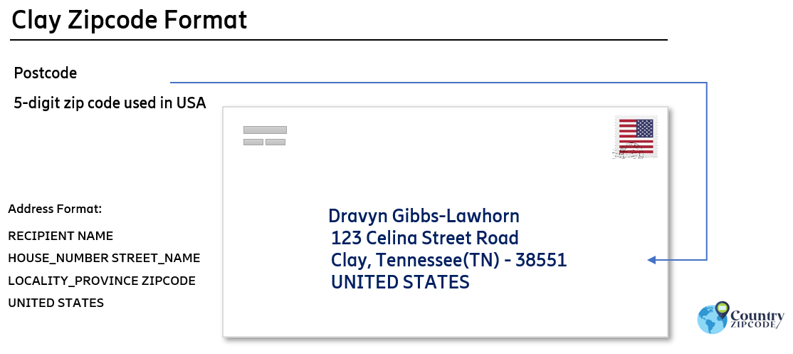 example of Clay Tennessee US Postal code and address format