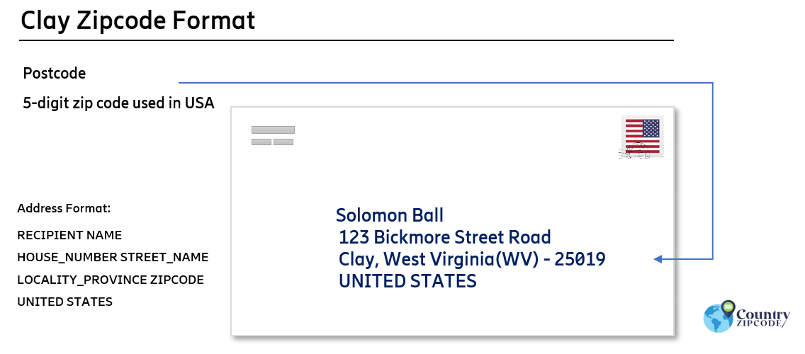 example of Clay West Virginia US Postal code and address format