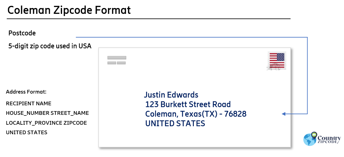 example of Coleman Texas US Postal code and address format