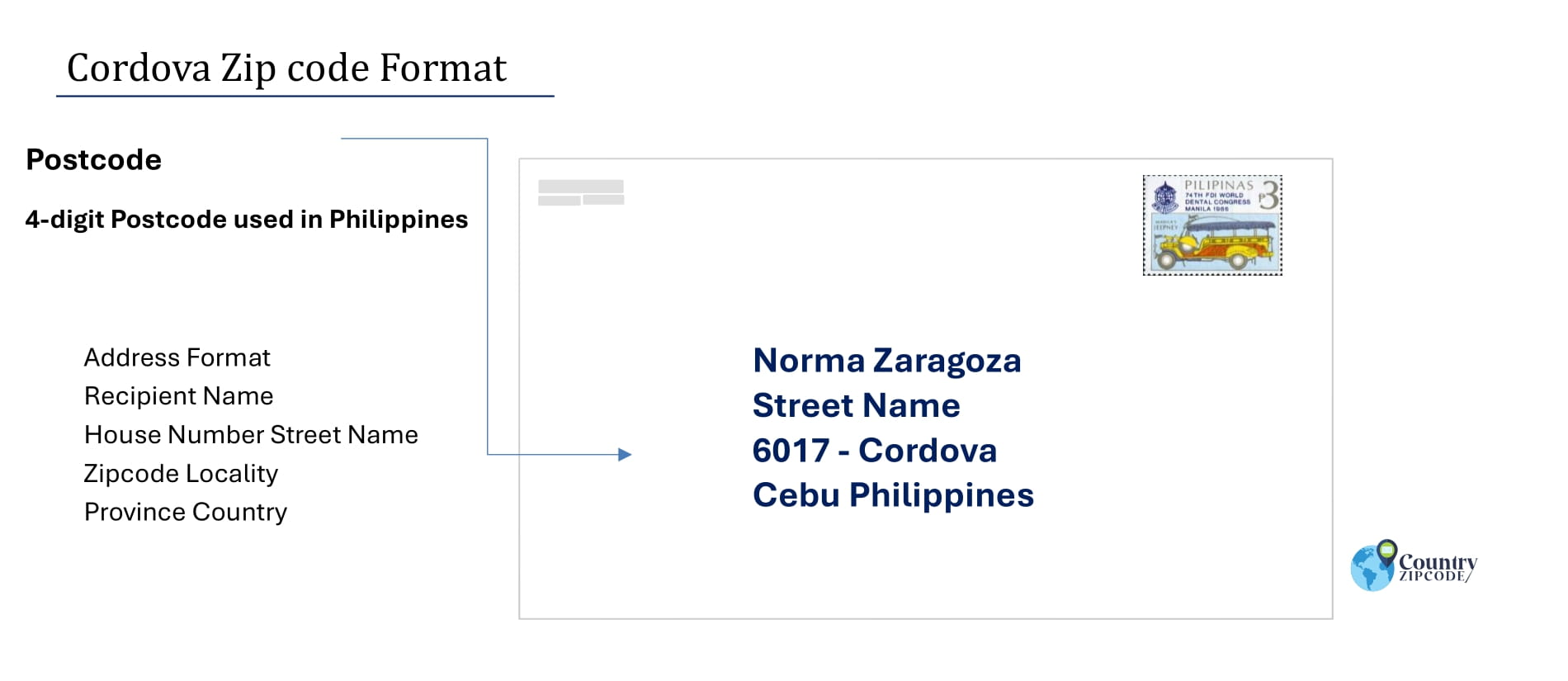 example of Cordova Philippines zip code and address format
