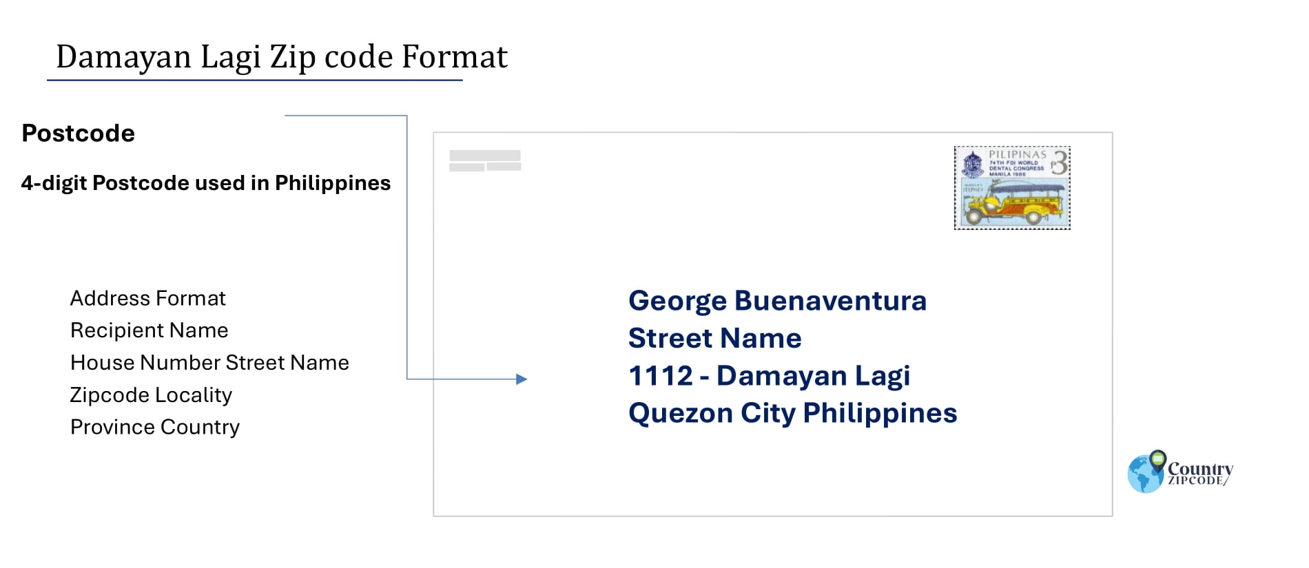 example of Damayan Lagi Philippines zip code and address format