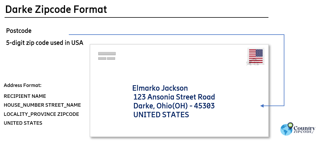 example of Darke Ohio US Postal code and address format