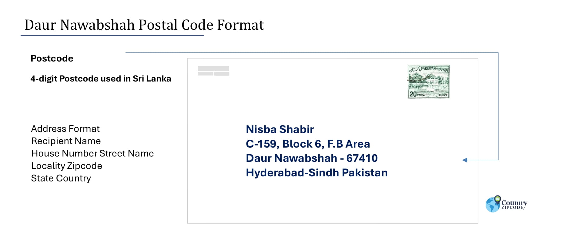 Example of Daur Nawabshah Pakistan Postal code and Address format