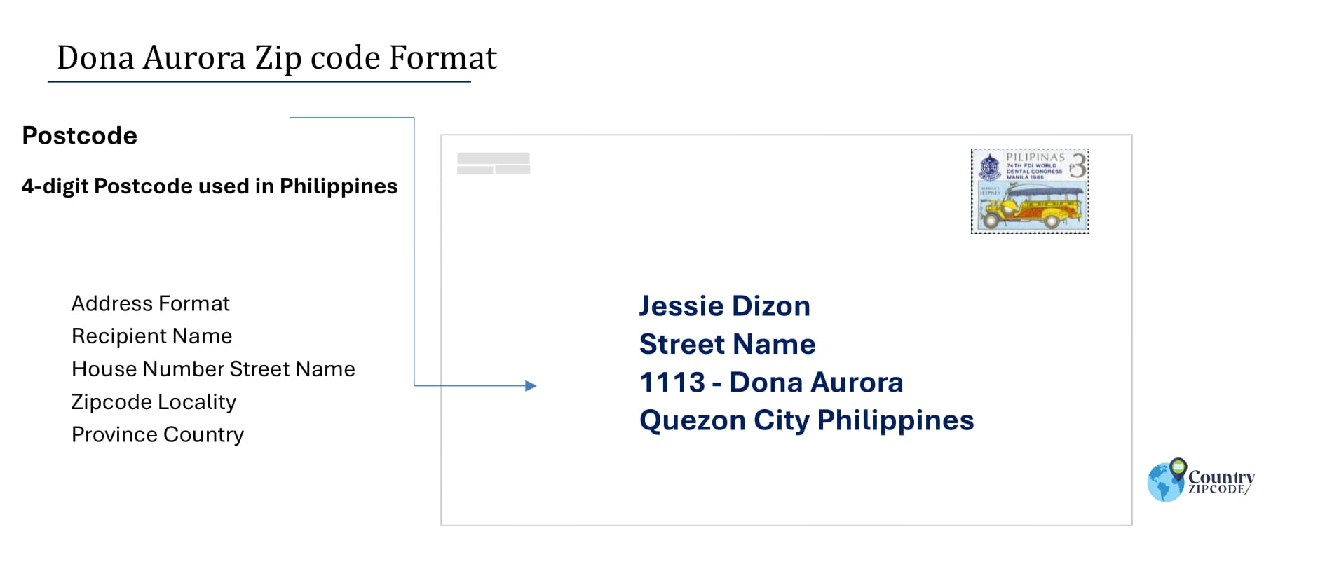 example of Dona Aurora Philippines zip code and address format