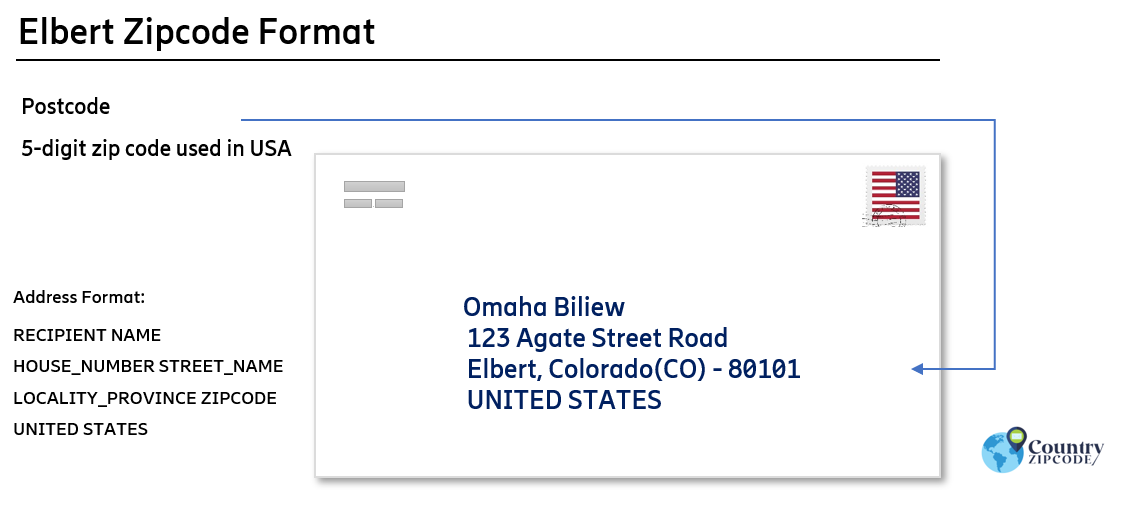example of Elbert Colorado US Postal code and address format