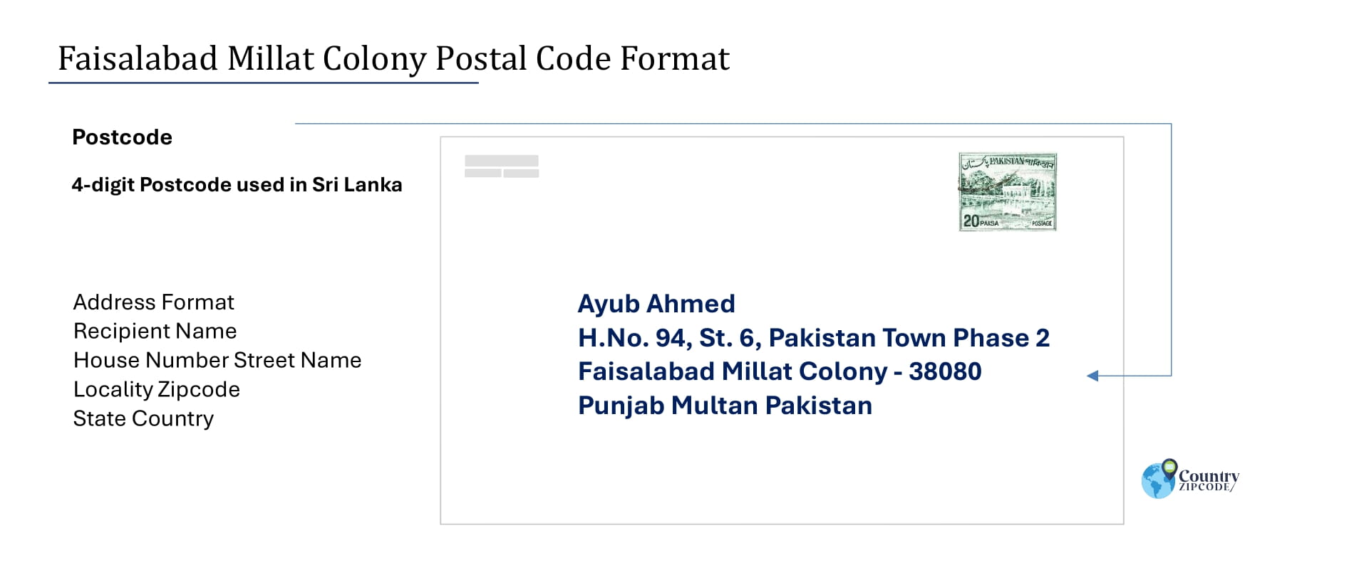Example of Faisalabad Millat Colony Pakistan Postal code and Address format