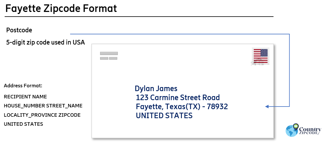example of Fayette Texas US Postal code and address format