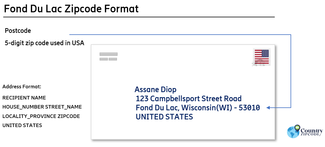 example of Fond Du Lac Wisconsin US Postal code and address format