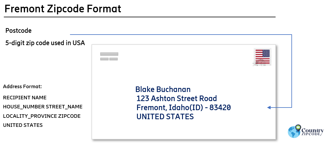 example of Fremont Idaho US Postal code and address format