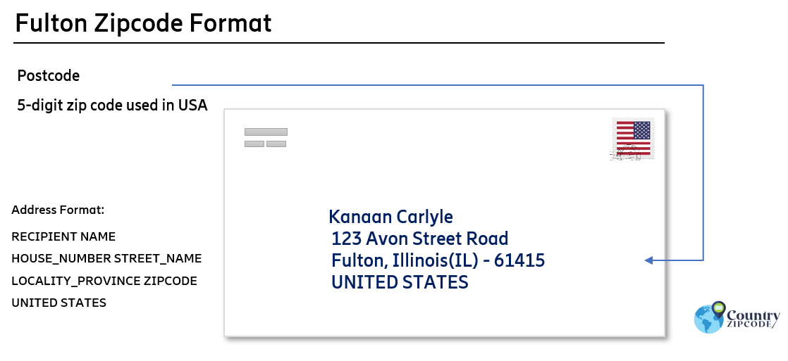 example of Fulton Illinois US Postal code and address format
