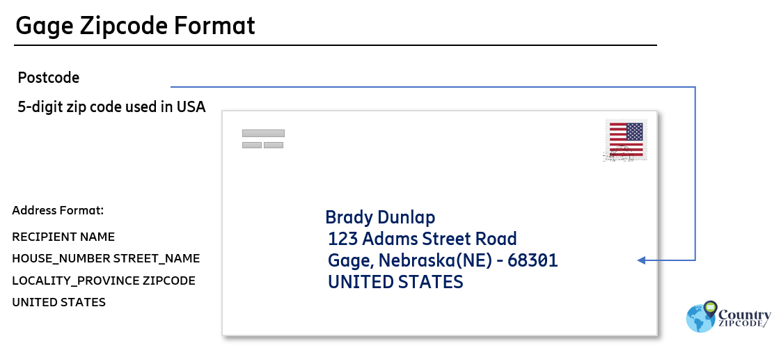 example of Gage Nebraska US Postal code and address format