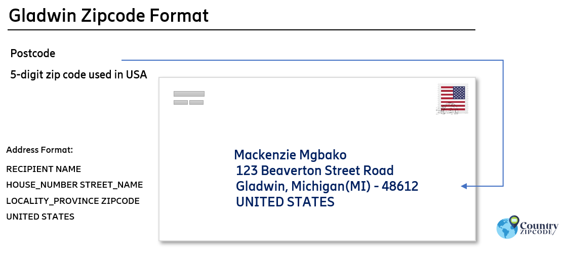 example of Gladwin Michigan US Postal code and address format
