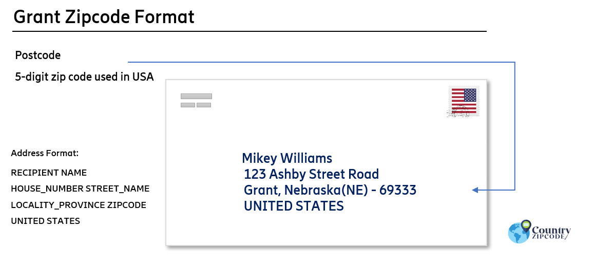 example of Grant Nebraska US Postal code and address format