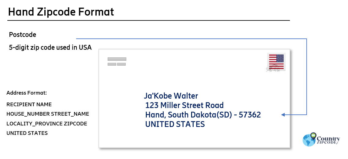 example of Hand South Dakota US Postal code and address format