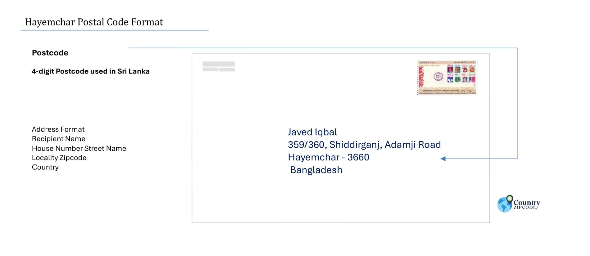 Hayemchar Postal code format