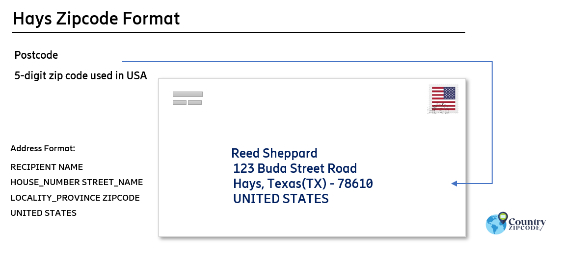 example of Hays Texas US Postal code and address format