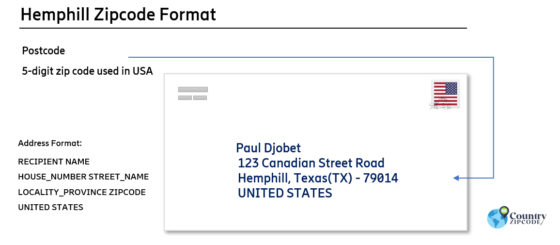 example of Hemphill Texas US Postal code and address format