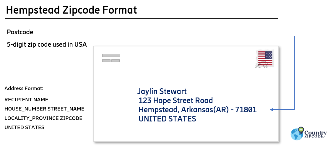 example of Hempstead Arkansas US Postal code and address format