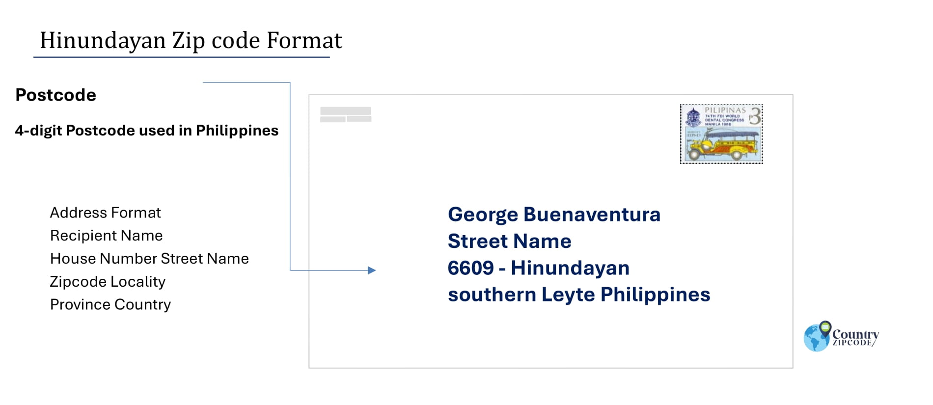 example of Hinundayan Philippines zip code and address format