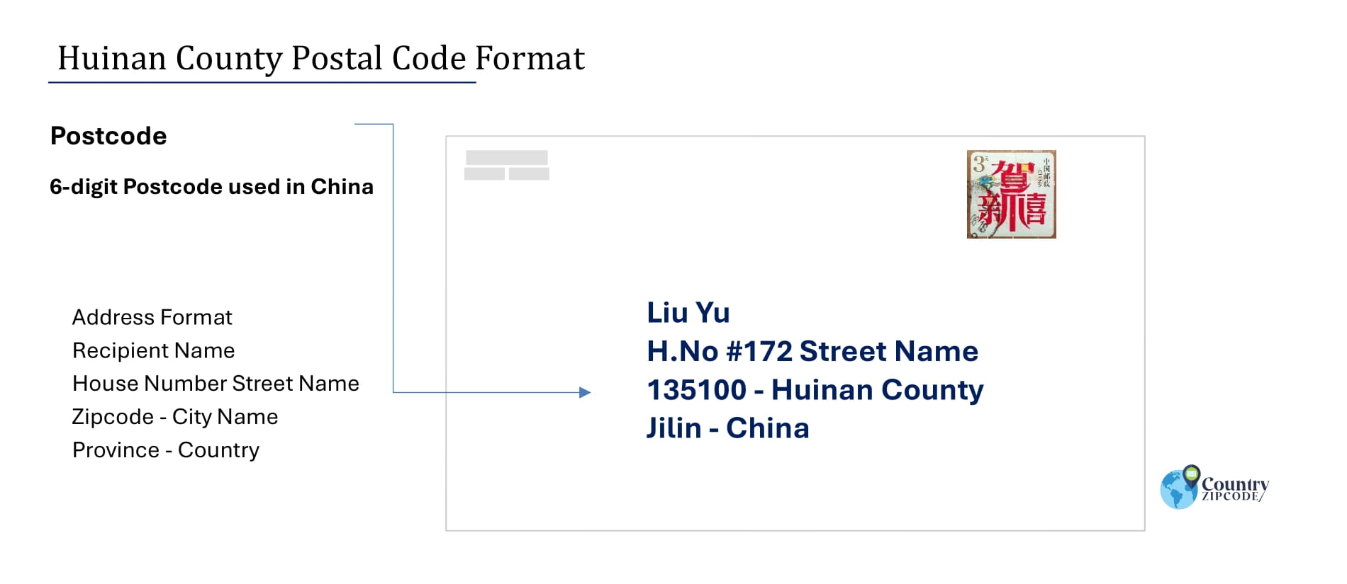 Example of Huinan CountyChinaPostalcodeandAddressformat