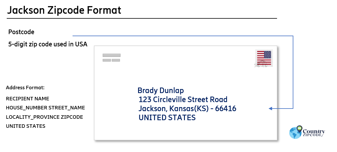example of Jackson Kansas US Postal code and address format