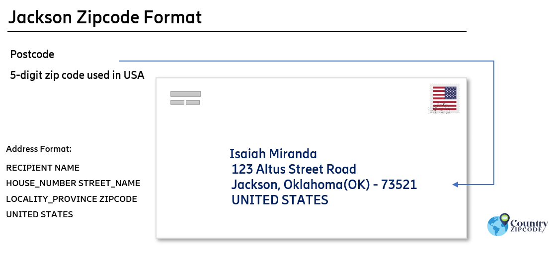 example of Jackson Oklahoma US Postal code and address format