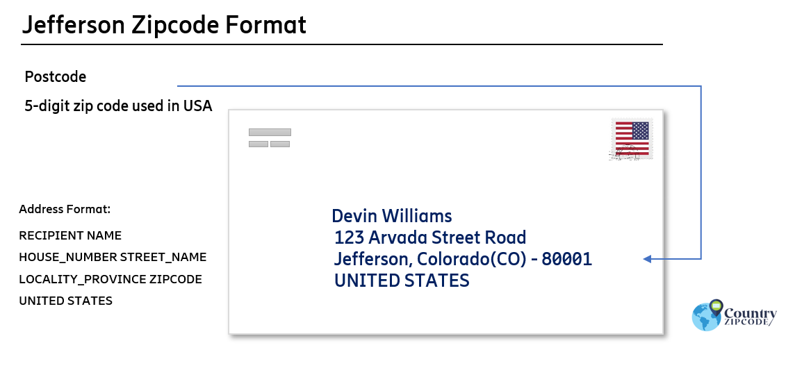 example of Jefferson Colorado US Postal code and address format