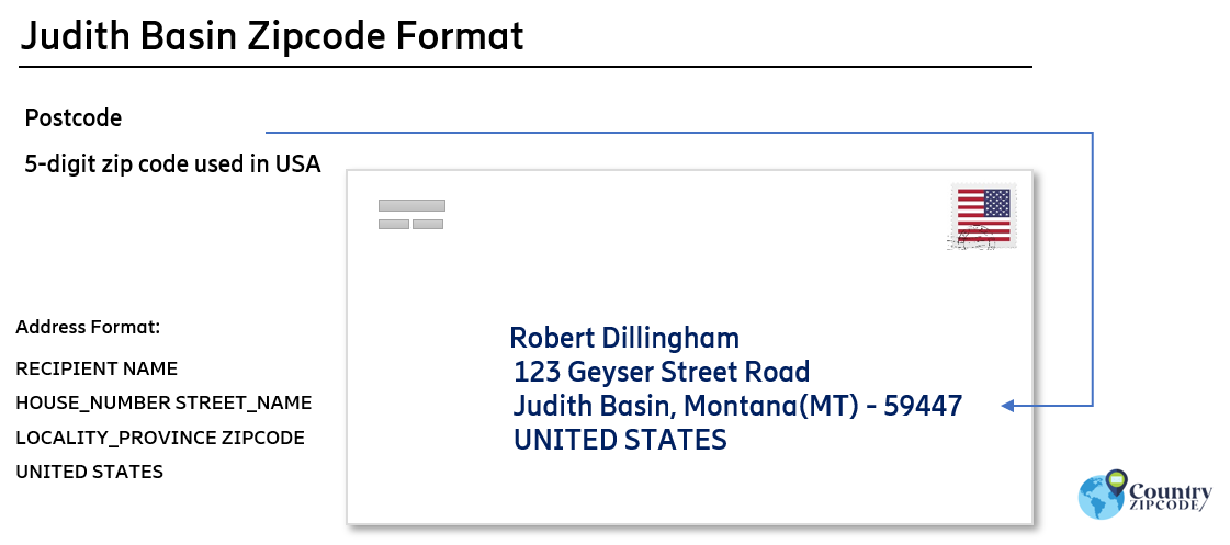 example of Judith Basin Montana US Postal code and address format