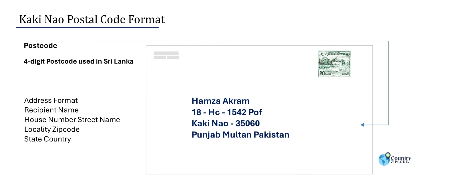 Example of Kaki Nao Pakistan Postal code and Address format
