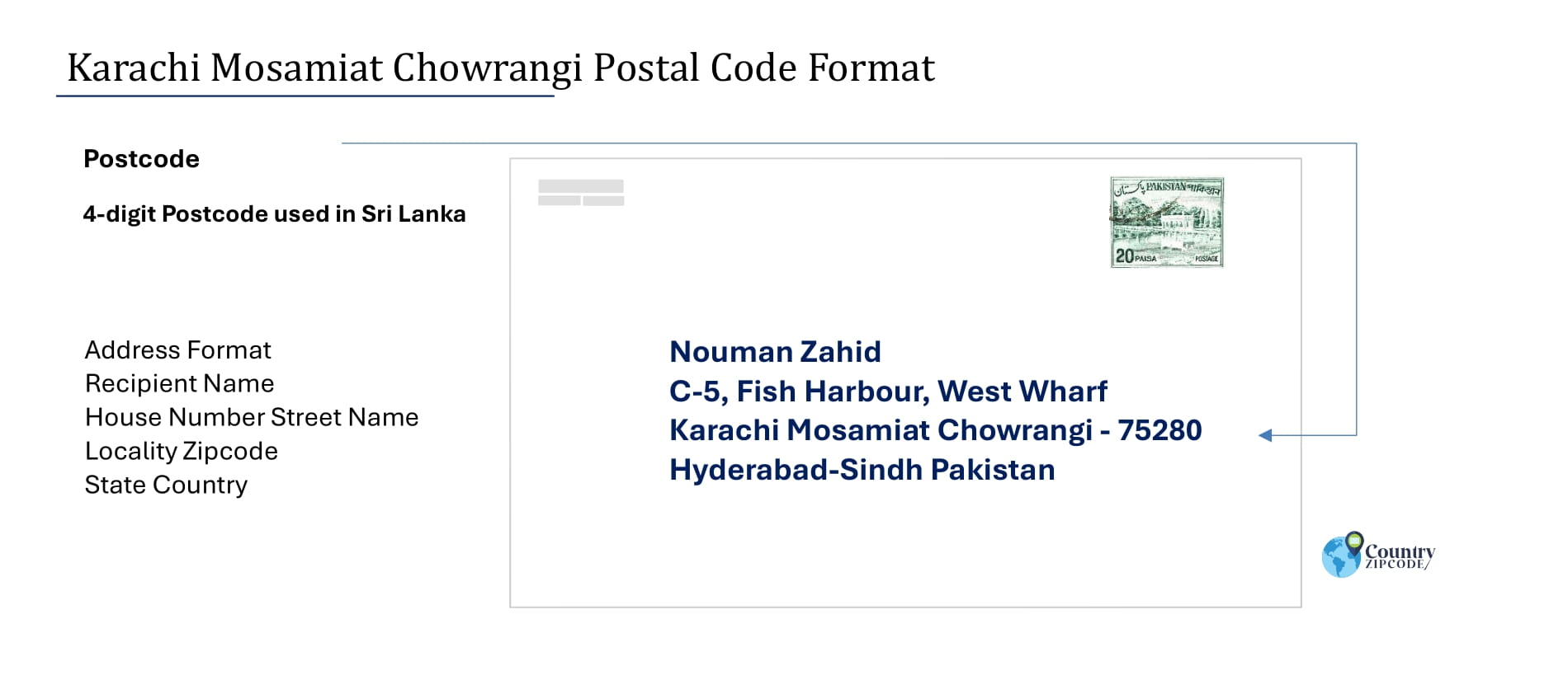 Example of Karachi Mosamiat Chowrangi Pakistan Postal code and Address format