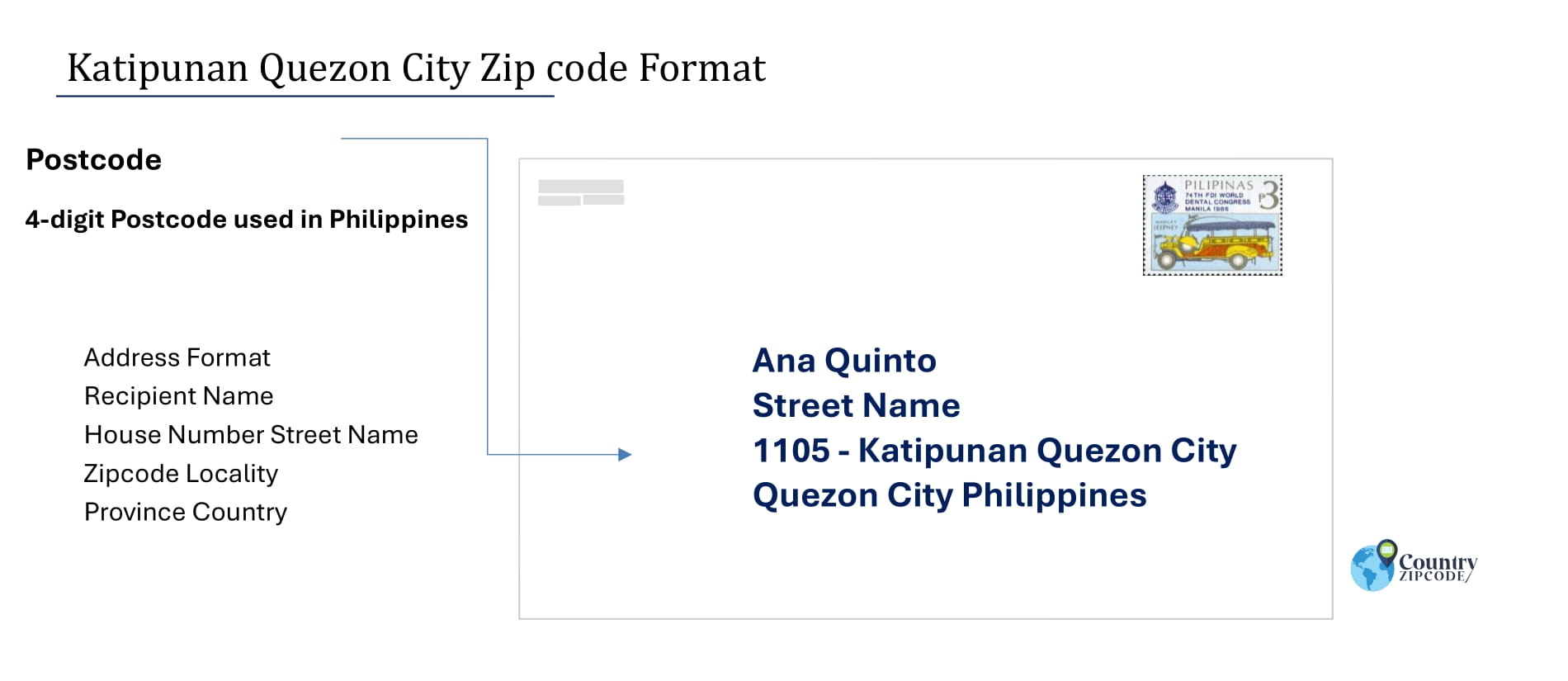 example of Katipunan Quezon City Philippines zip code and address format