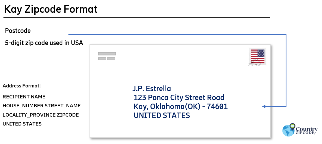 example of Kay Oklahoma US Postal code and address format