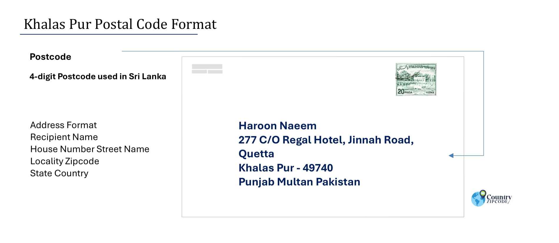 Example of Khalas Pur Pakistan Postal code and Address format